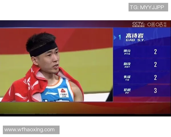 高诗岩的篮球之路：从青涩少年到职业球员的成长历程与奋斗故事