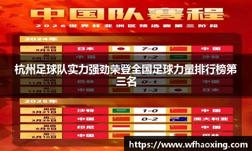 杭州足球队实力强劲荣登全国足球力量排行榜第三名